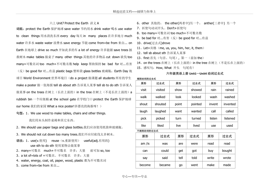 譯林版六上Unit7語(yǔ)法總結(jié)(共5頁(yè))_第1頁(yè)