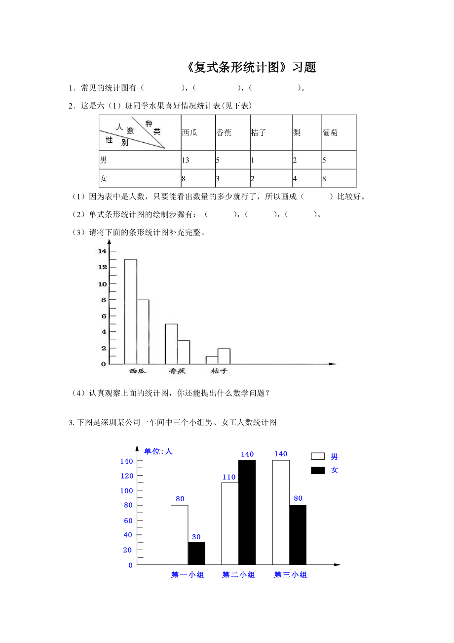 五年級下冊數(shù)學試題復式條形統(tǒng)計圖習題北師大版_第1頁