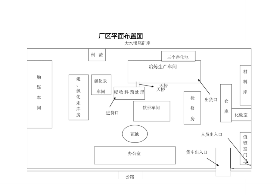 厂区平面布置图_第1页