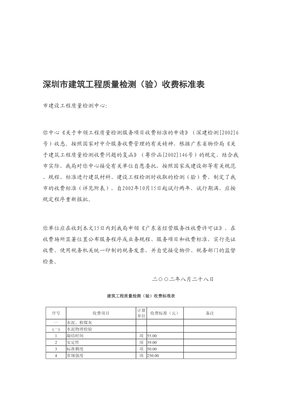 最新深圳市建筑工程质量检测(验)收费标准表_第1页