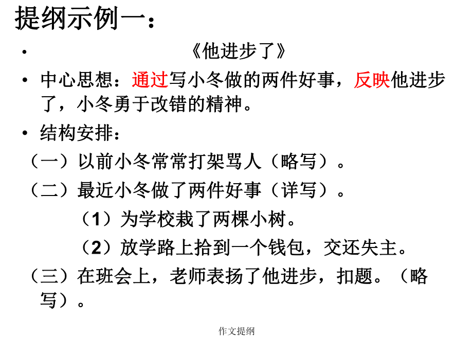 教你列提綱寫作從提綱挈領開始