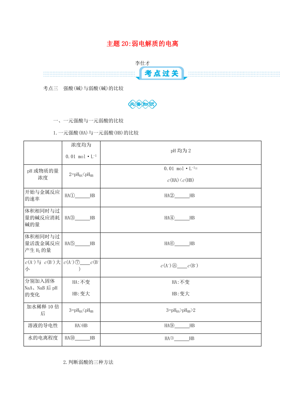 高考化学一轮复习 主题20 弱电解质的电离4含解析_第1页