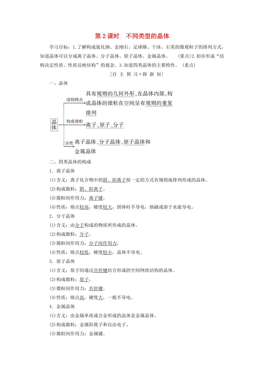 高中化學 專題1 微觀結構與物質的多樣性 第3單元 從微觀結構看物質的多樣性 第2課時 不同類型的晶體學案 蘇教版必修2_第1頁