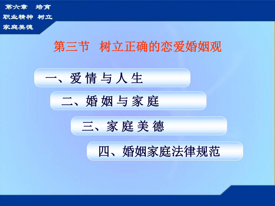 【教育課件】第六章 培育職業(yè)精神 樹(shù)立家庭美德_第1頁(yè)