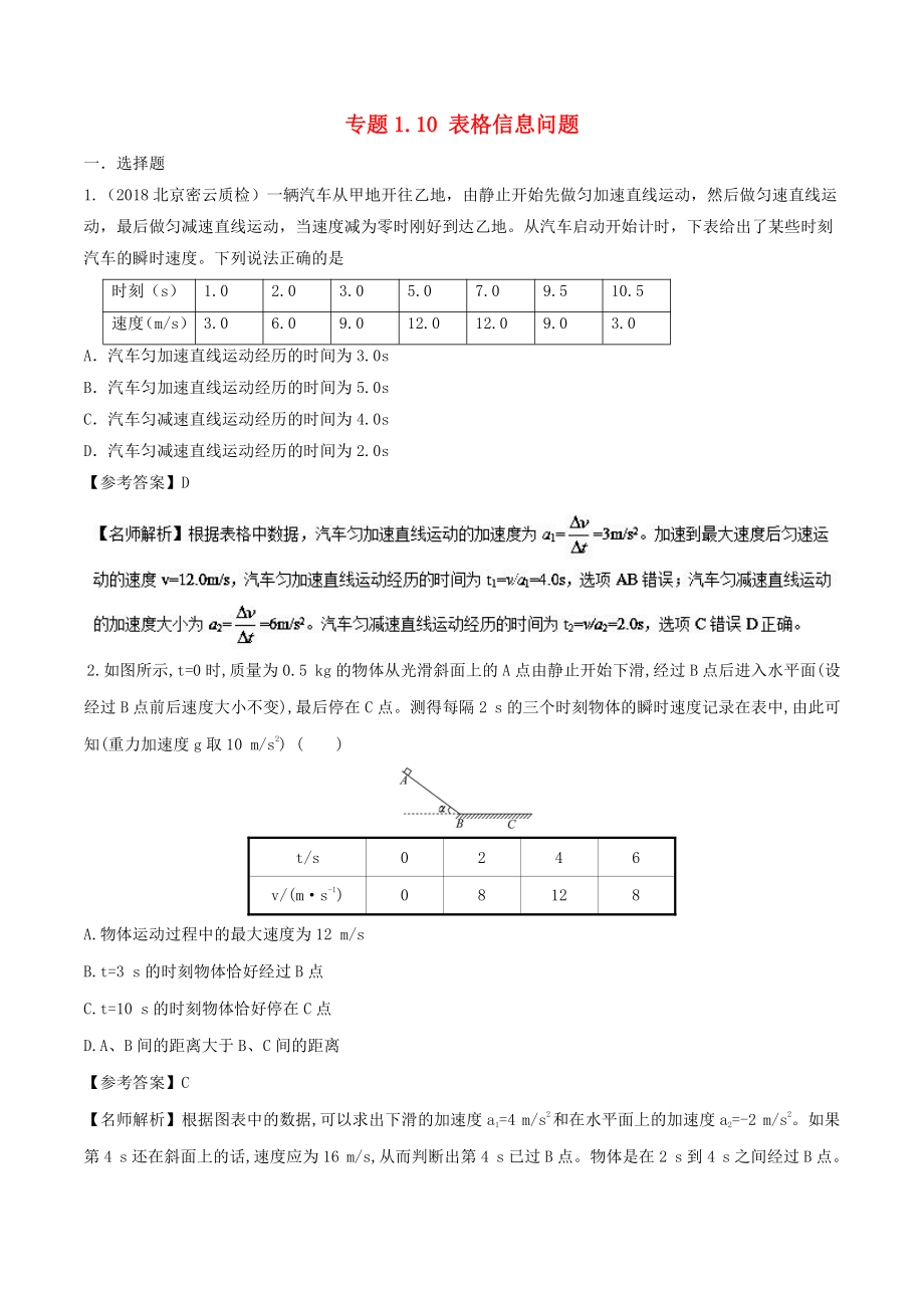 高考物理一轮复习 专题1.10 表格信息问题千题精练_第1页