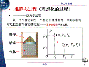 大學(xué)物理-4-1熱力學(xué)第一定理等體等壓等溫絕熱過程PPT優(yōu)秀課件