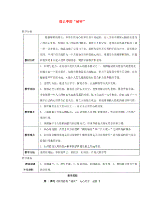 八年級(jí)道德與法治上冊(cè) 第二單元 青自畫像 第五課 成長(zhǎng)中的“秘密”我們都有“秘密”為心靈開一扇窗教學(xué)設(shè)計(jì) 人民版