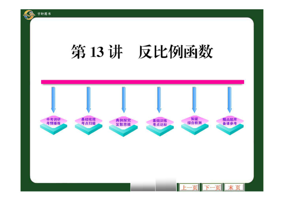 中考复习课件第13讲反比例函数_第1页