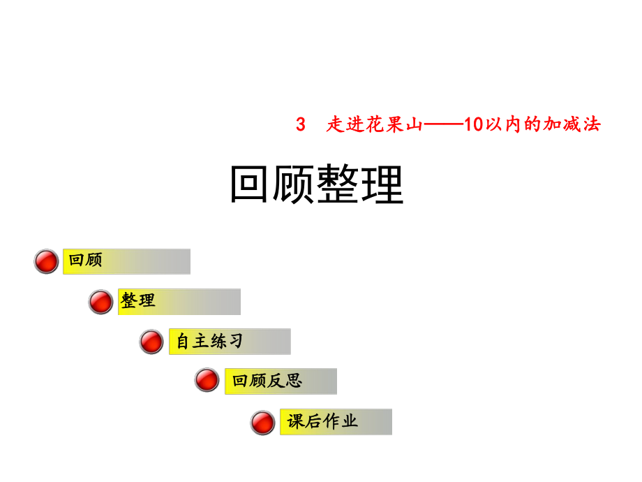 一年級上冊數(shù)學課件3 走進花果山回顧整理法∣青島版 (共33張PPT)_第1頁