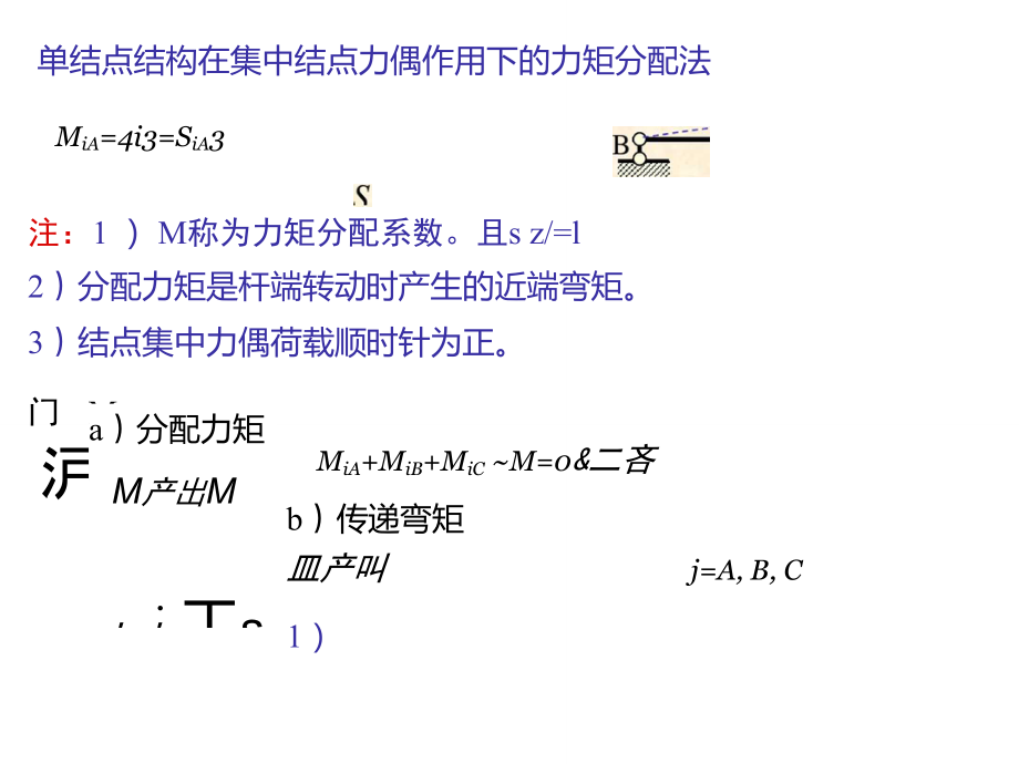 单结点结构在集中结点力偶作用下的力矩分配法_第1页