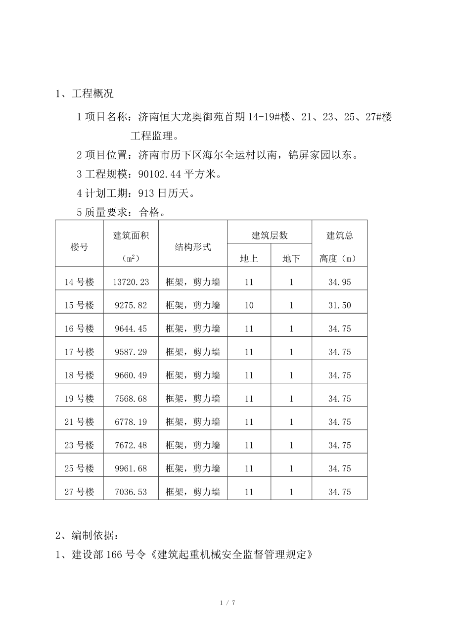 施工电梯监理实施细则_第1页