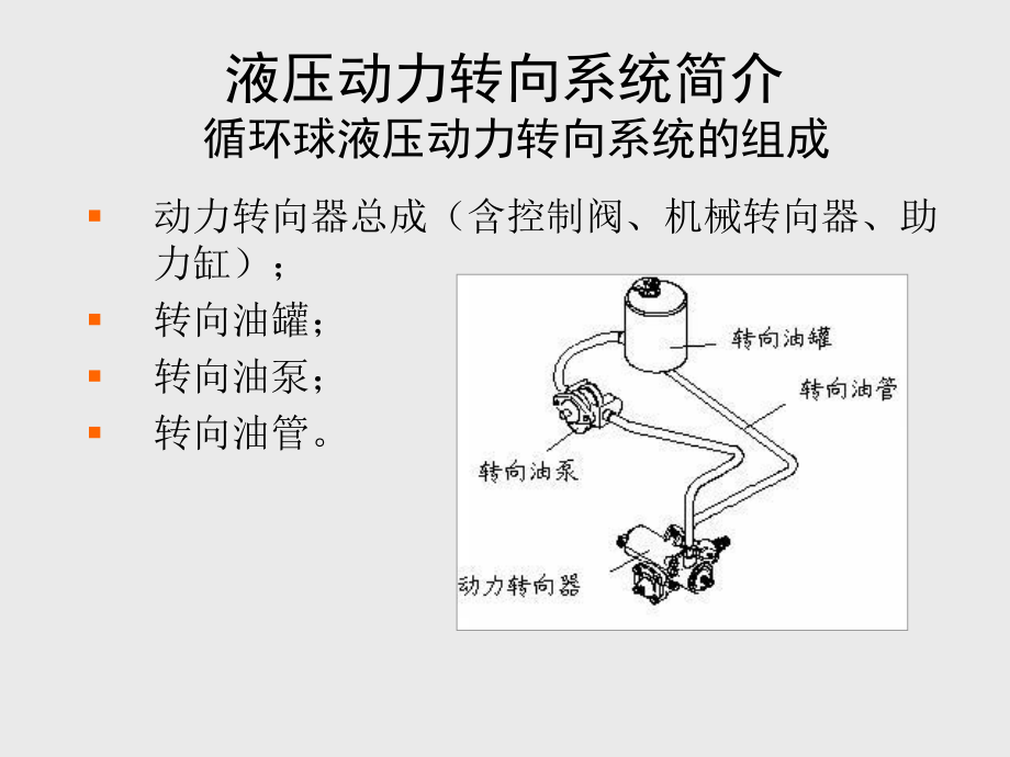 最新jl循環球動力轉向器行程卸荷閥介紹