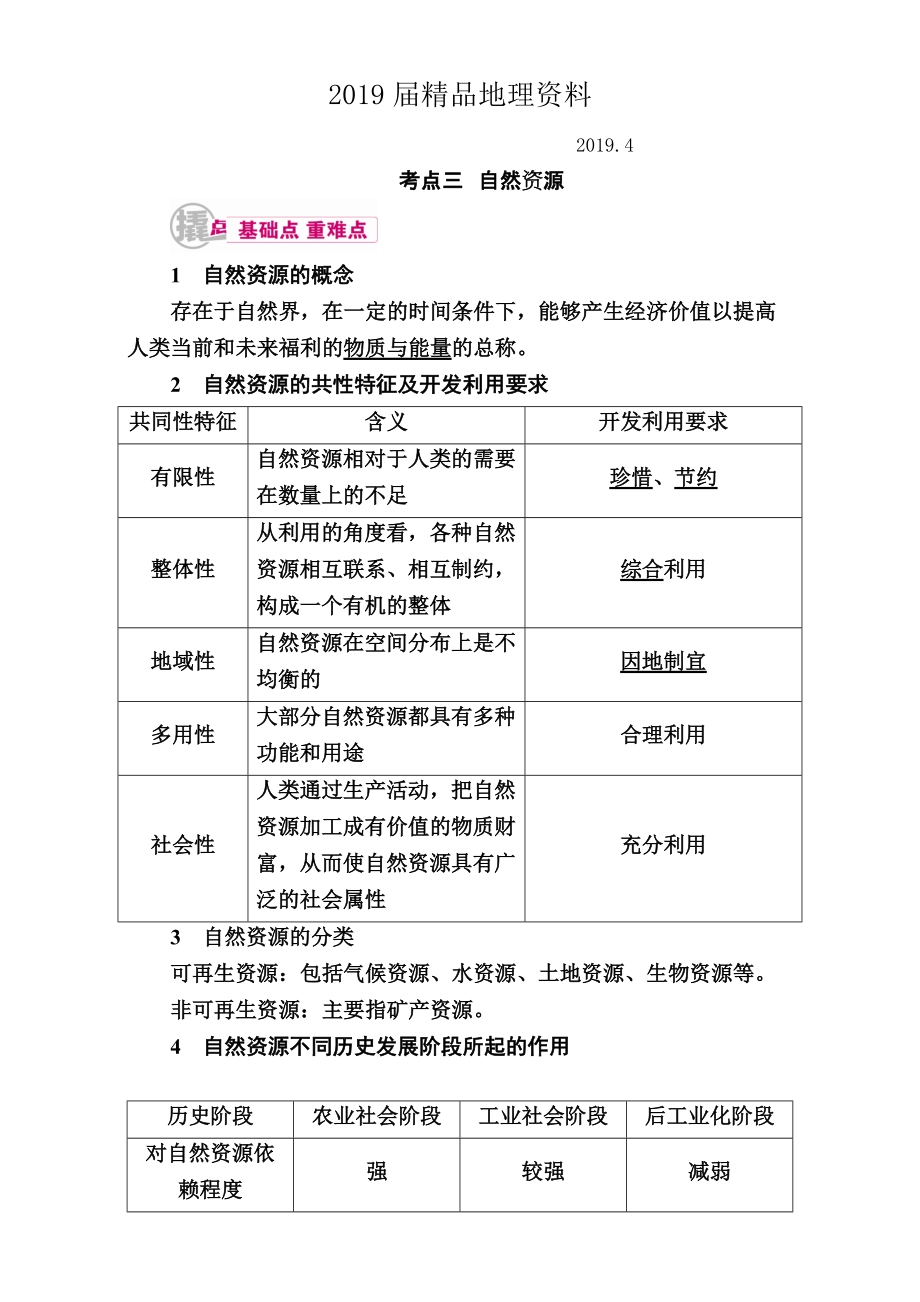 【学霸优课】高考二轮：11.3自然资源教学案含答案_第1页