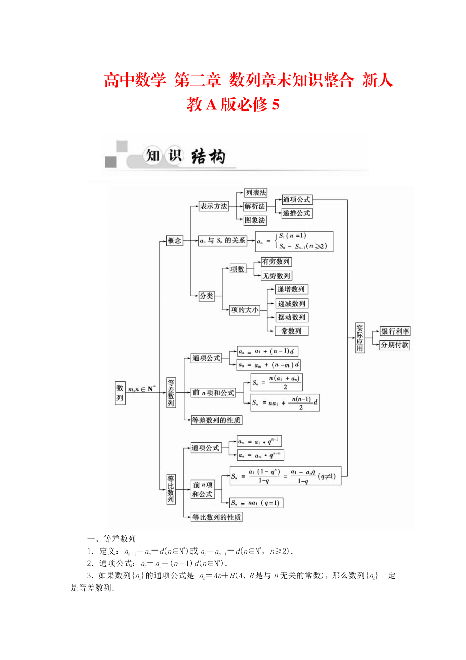 【人教A版】高中數(shù)學(xué) 第二章 數(shù)列章末知識(shí)整合 新人教A版必修5_第1頁(yè)