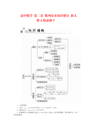 【人教A版】高中數(shù)學(xué) 第二章 數(shù)列章末知識整合 新人教A版必修5