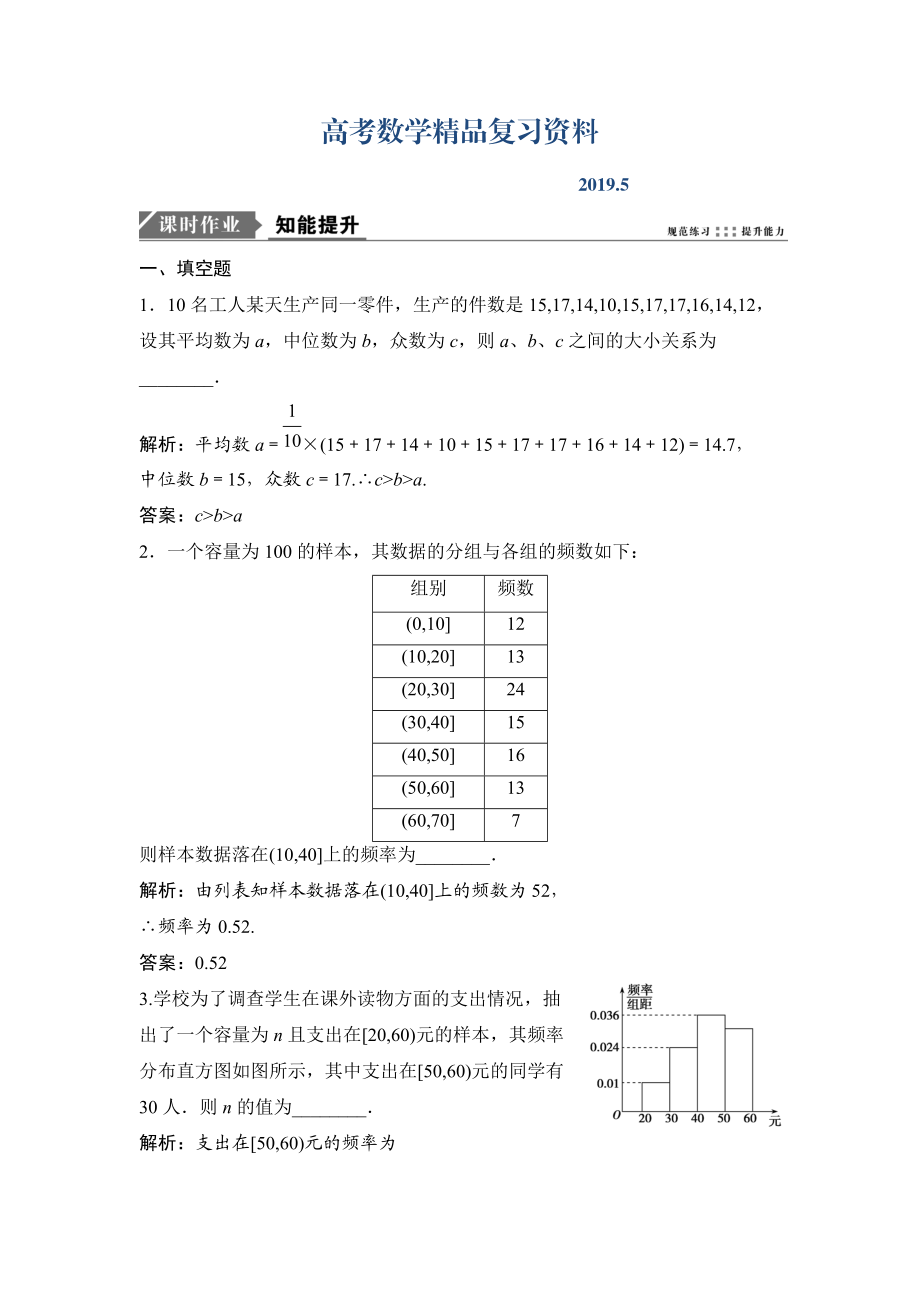 一輪優(yōu)化探究文數(shù)蘇教版練習(xí)：第十一章 第二節(jié)　用樣本估計(jì)總體 Word版含解析_第1頁(yè)