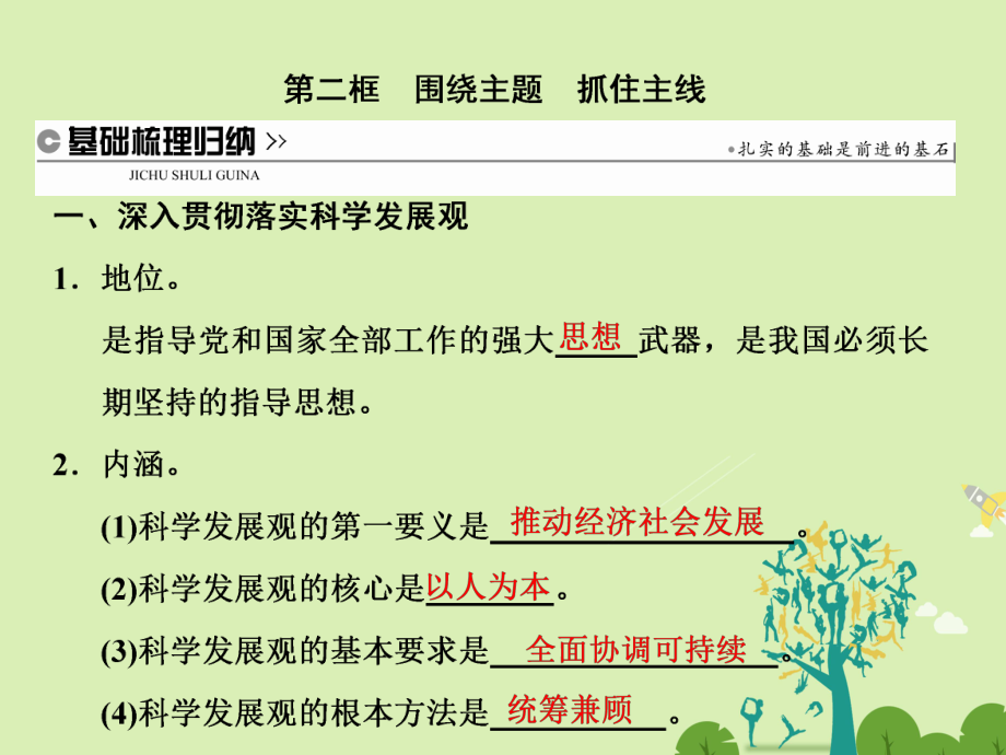 高中政治 第十課 第二框 圍繞主題 抓住主線課件 新人教版必修1_第1頁