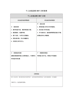 第一步骤所需文档：个人自我诊断SWOT分析表(刘样贤)