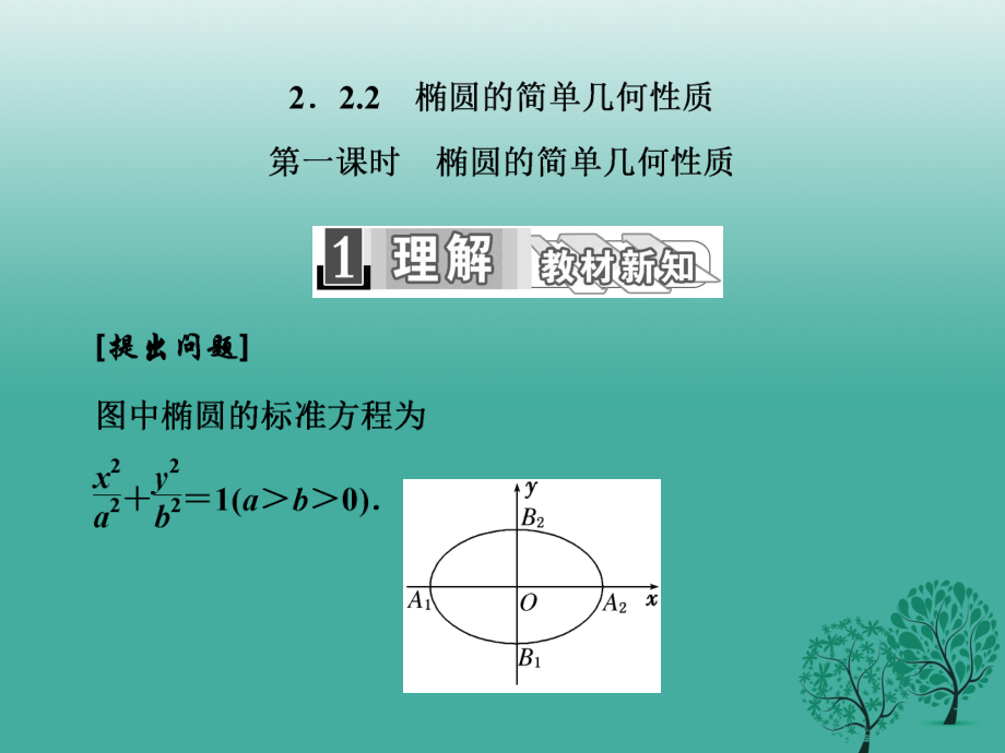 高中数学 222 第一课时 椭圆的简单几何性质课件 新人教A版选修21_第1页