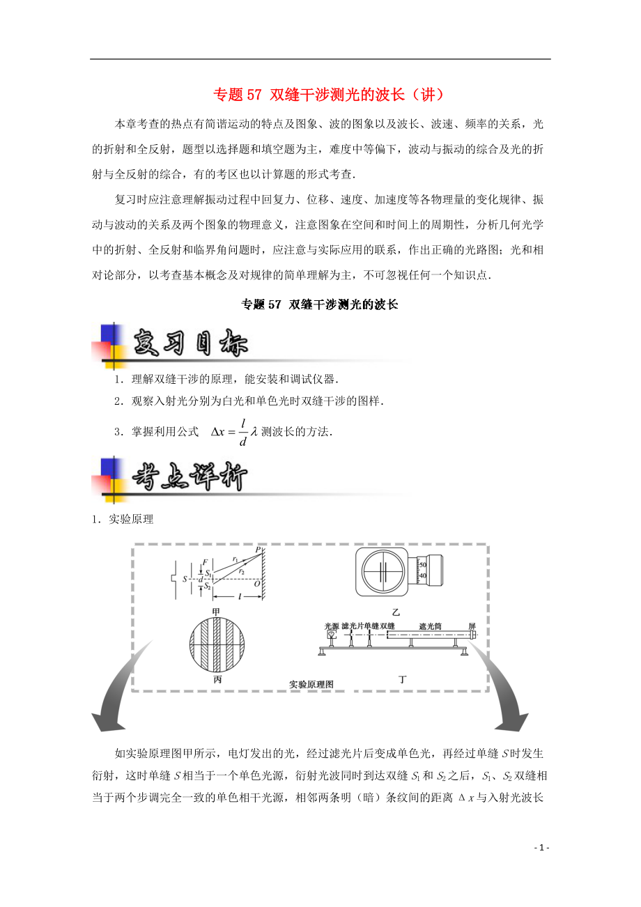 高考物理一輪復(fù)習(xí) 專題57 雙縫干涉測光的波長講含解析1_第1頁