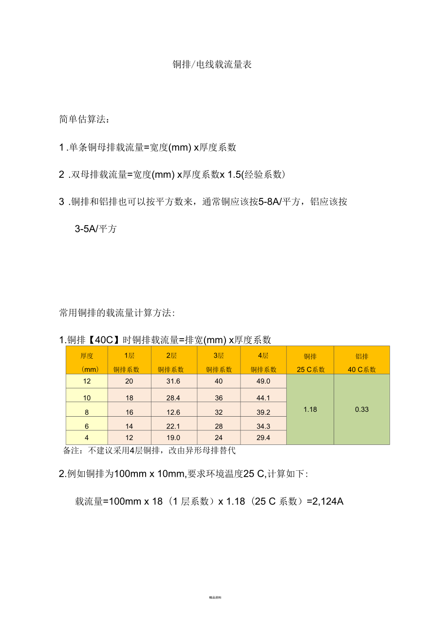 国标铜排载流量_第1页