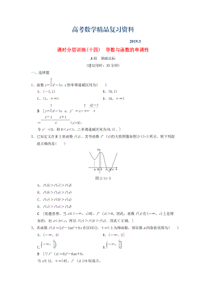 高考數(shù)學(xué)一輪復(fù)習(xí)學(xué)案訓(xùn)練課件北師大版文科： 課時(shí)分層訓(xùn)練14 導(dǎo)數(shù)與函數(shù)的單調(diào)性 文 北師大版