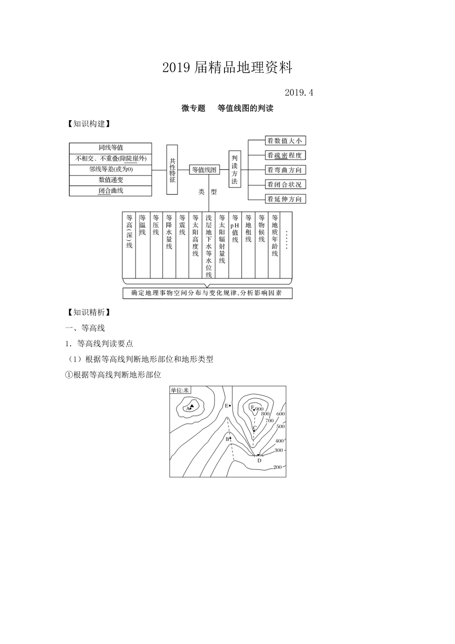 專題一 學(xué)科技能素養(yǎng) 微專題1.3 等值線圖的判讀二輪地理微專題要素探究與設(shè)計(jì) Word版含解析_第1頁(yè)