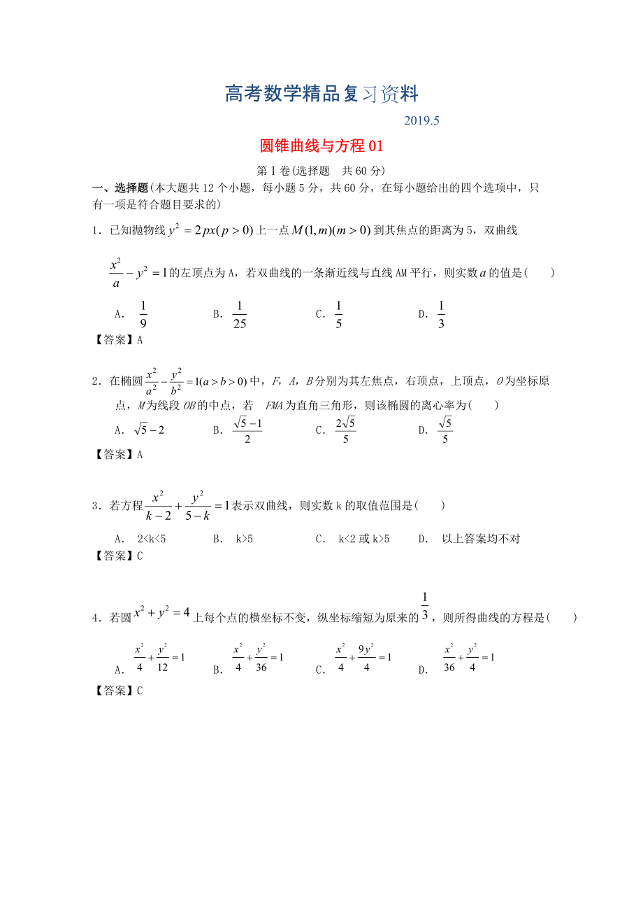 廣東省江門市高考數(shù)學(xué)一輪復(fù)習(xí) 專項檢測試題21 圓錐曲線與方程1_第1頁