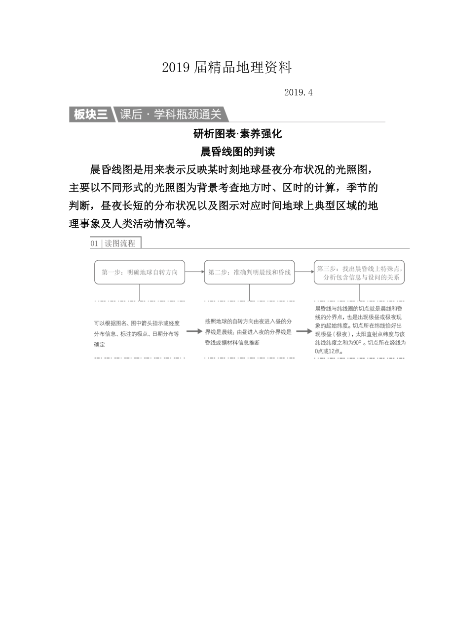 【金版教程】地理一輪課后通關(guān)：113 地球自轉(zhuǎn)及其地理意義 Word版含解析_第1頁(yè)