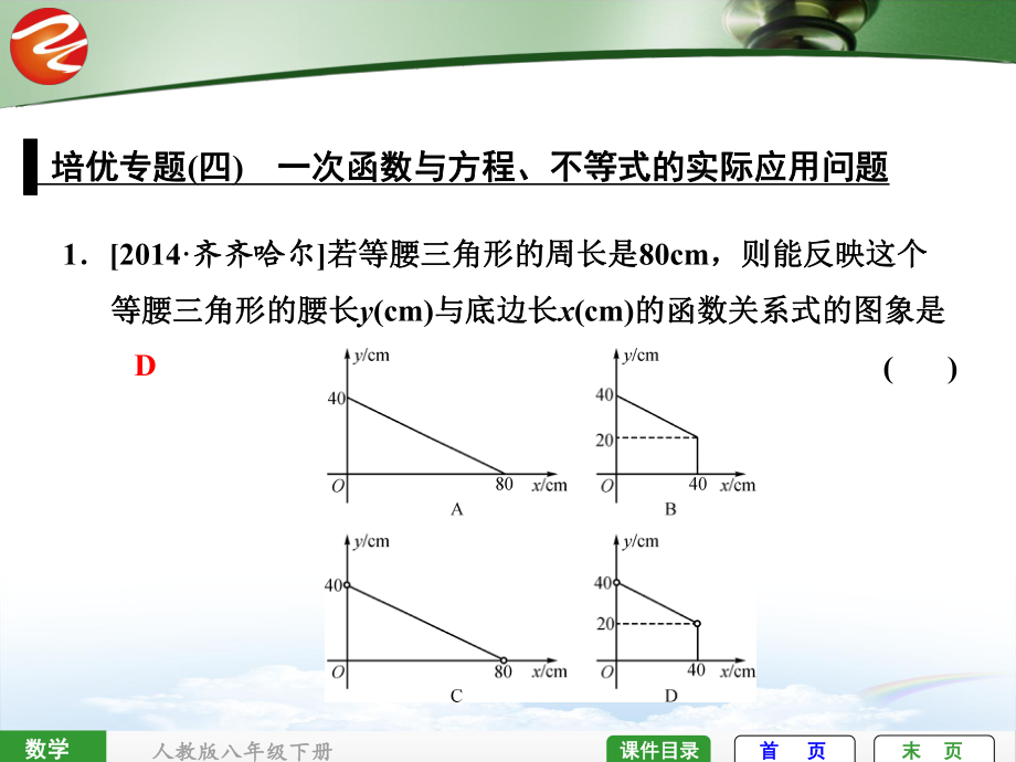 培优专题(四)-一次函数与方程、不等式的实际应用问题PPT优秀课件_第1页