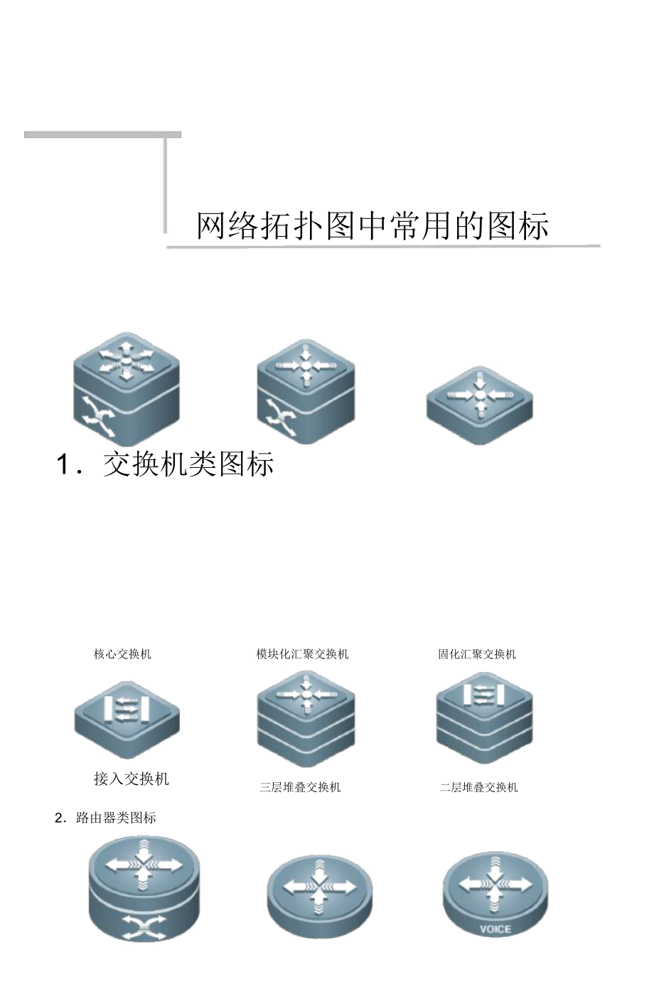 网络拓扑图中常用的图标1_第1页