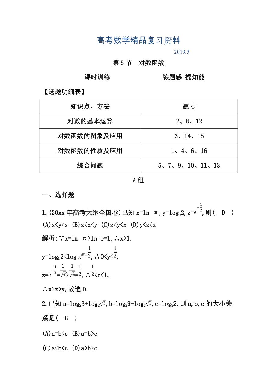 高考数学广东专用文科复习配套课时训练：第二篇 函数、导数及其应用 第5节　对数函数含答案_第1页