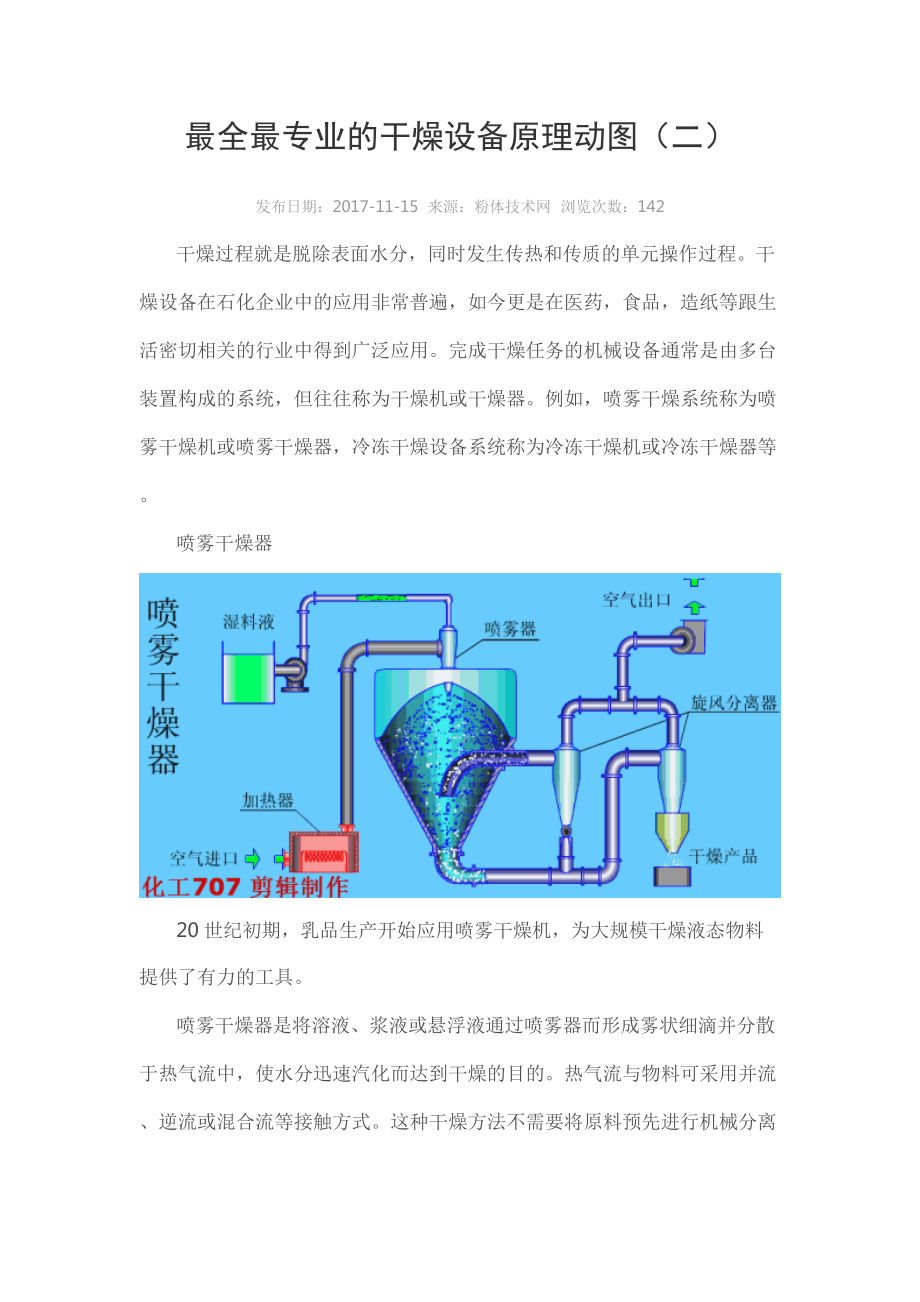 干燥設(shè)備原理動圖[共20頁]_第1頁