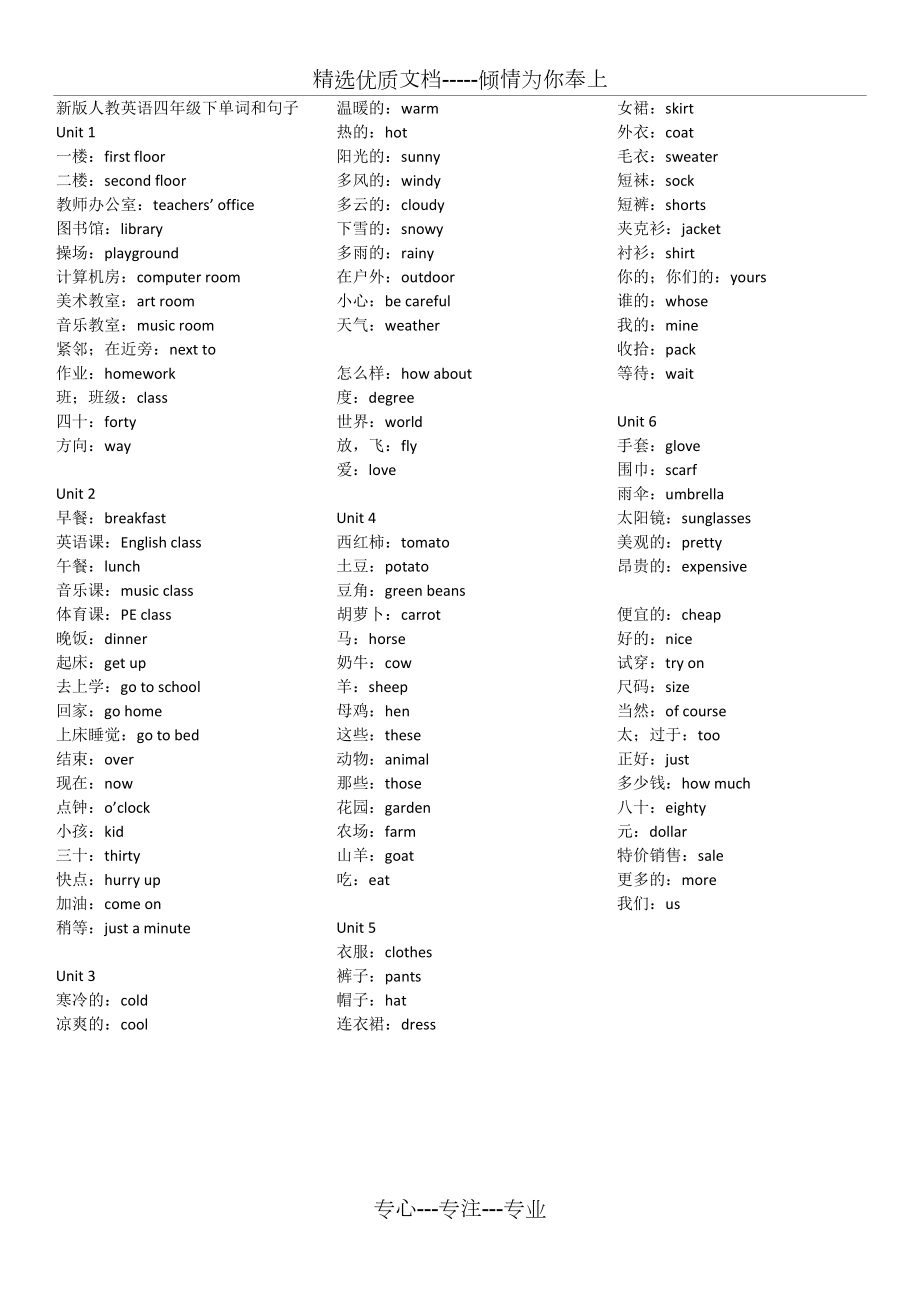 2014最新版人教英语四年级下单词和句子(共2页)_第1页