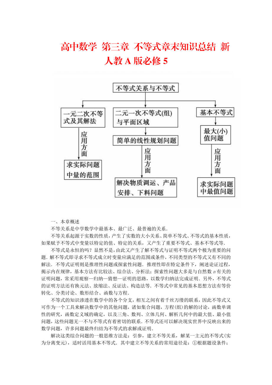 【人教A版】高中數(shù)學(xué) 第三章 不等式章末知識總結(jié) 新人教A版必修5_第1頁