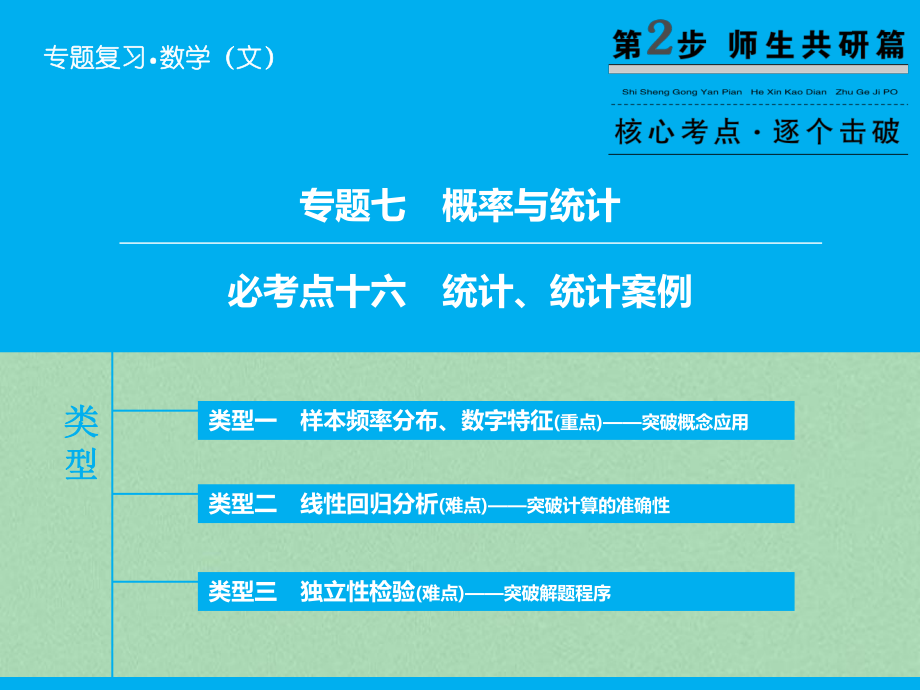 高考數(shù)學二輪復習 第1部分 專題7 必考點16 統(tǒng)計、統(tǒng)計案例課件 文_第1頁