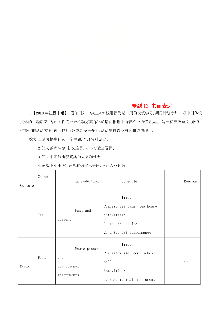 中考英語試題分項(xiàng)版解析匯編第01期專題13 書面表達(dá)含解析_第1頁