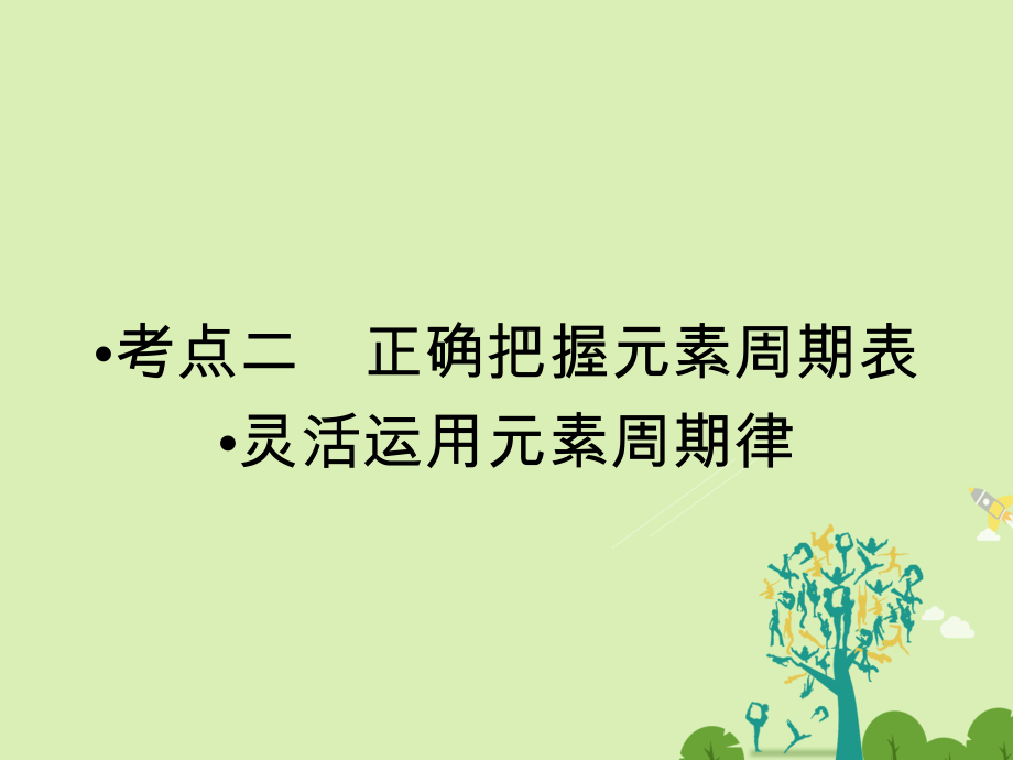 高考化學(xué)大二輪復(fù)習(xí) 第Ⅰ部分 專題突破二 高考命題的“集中營(yíng)”化學(xué)基本理論 第5講 物質(zhì)結(jié)構(gòu)和元素周期律 考點(diǎn)2 正確把握元素周期表課件_第1頁(yè)