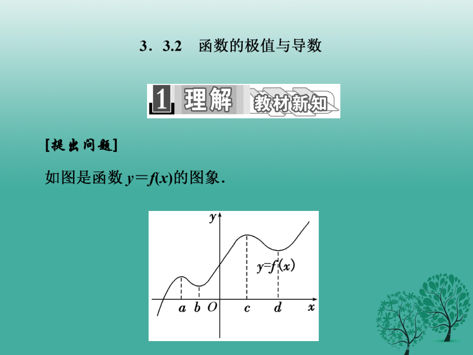 高中數(shù)學(xué) 332 函數(shù)的極值與導(dǎo)數(shù)課件 新人教A版選修11_第1頁(yè)