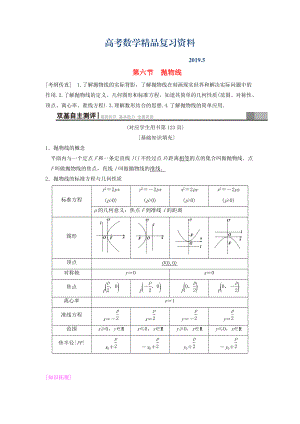 高考數(shù)學一輪復習學案訓練課件北師大版文科： 第8章 平面解析幾何 第6節(jié) 拋物線學案 文 北師大版