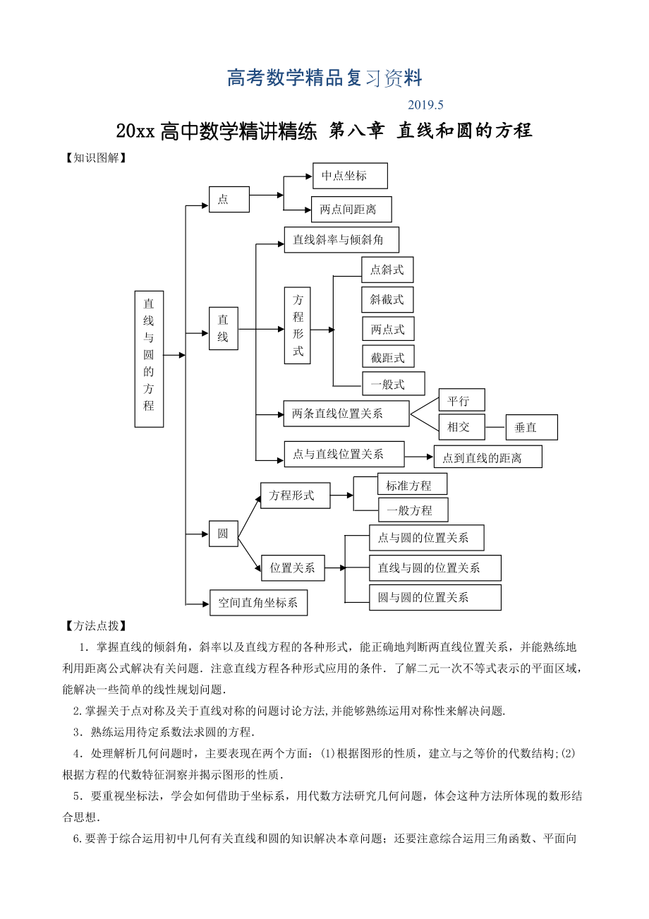 高中數(shù)學(xué)精講精練新人教A版第08章直線和圓的方程_第1頁(yè)