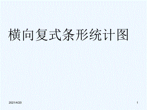 四年級(jí)上冊(cè)數(shù)學(xué)課件－7《條形統(tǒng)計(jì)圖》 ｜人教新課標(biāo)（2021秋） (共17張PPT)