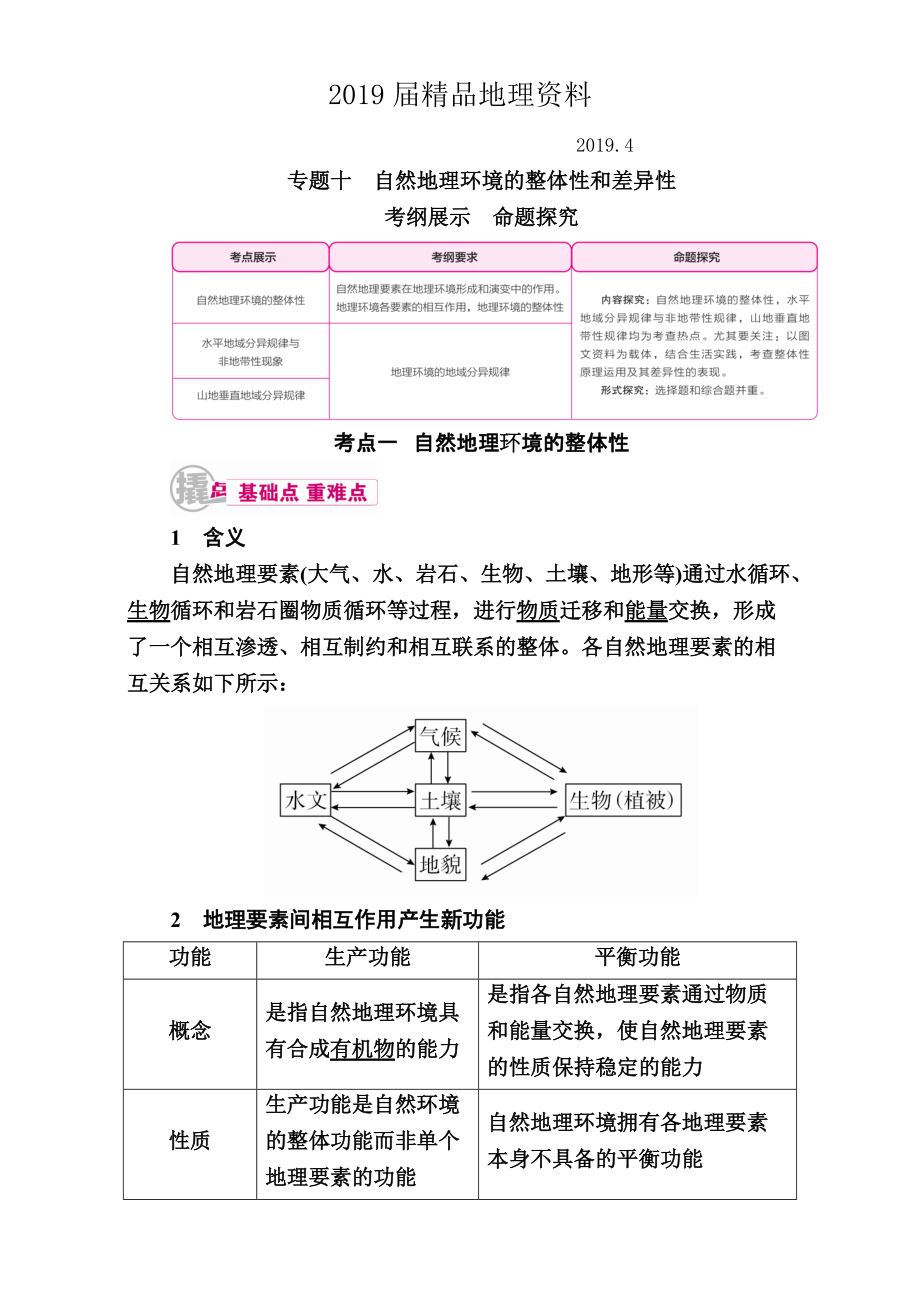 【學(xué)霸?xún)?yōu)課】高考二輪：10.1自然地理環(huán)境的整體性教學(xué)案_第1頁(yè)