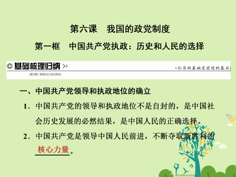 高中政治 第六課 第一框 中國(guó)共產(chǎn)黨執(zhí)政：歷史和人民的選擇課件 新人教版必修2_第1頁(yè)