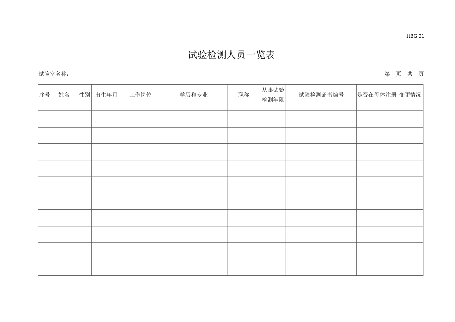 公路工程工地試驗(yàn)室標(biāo)準(zhǔn)化指南表[共34頁(yè)]_第1頁(yè)