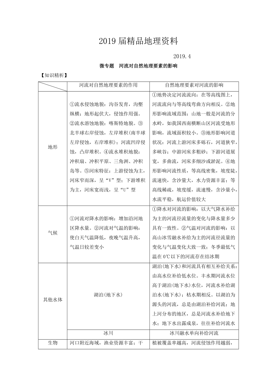 專題三 水 微專題3.6 河流對自然地理要素的影響二輪地理微專題要素探究與設(shè)計 Word版含解析_第1頁