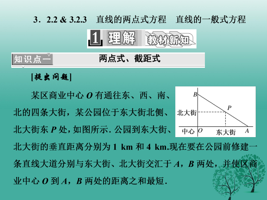 高中数学 3223 直线的两点式方程 直线的一般式方程课件 新人教A版必修2_第1页