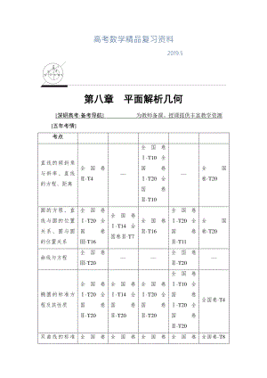 一輪北師大版理數(shù)學教案：第8章 第1節(jié)　直線的傾斜角與斜率、直線的方程 Word版含解析