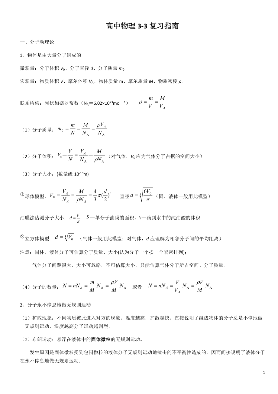 高中物理33知識(shí)點(diǎn)總結(jié)[共24頁]_第1頁