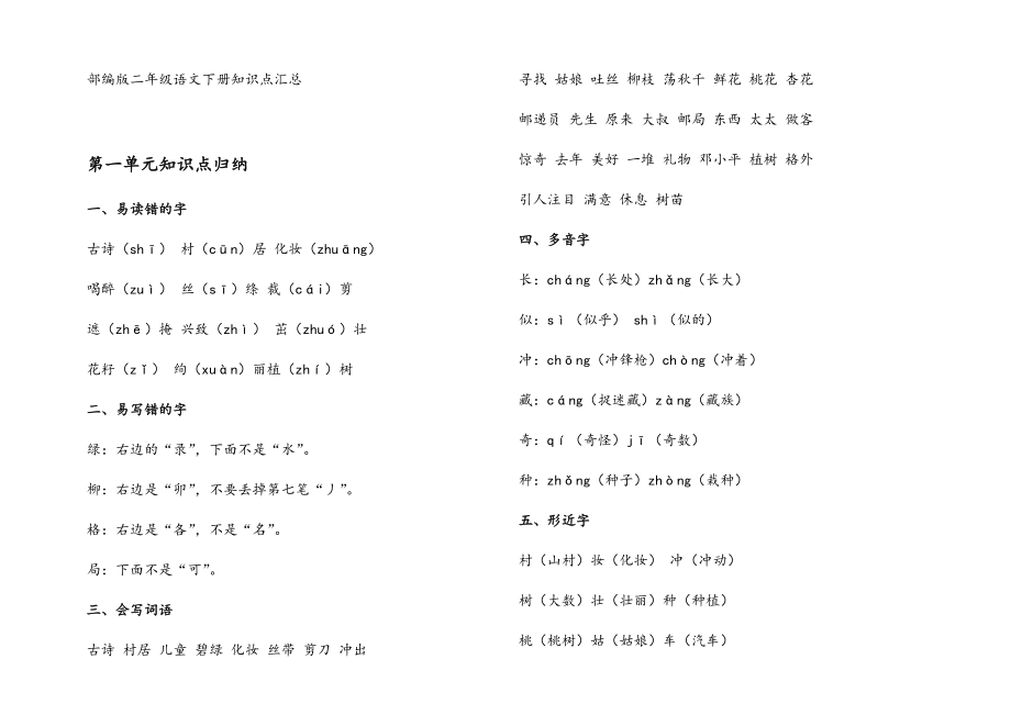 部編版二年級語文下冊知識點匯總[共17頁]_第1頁